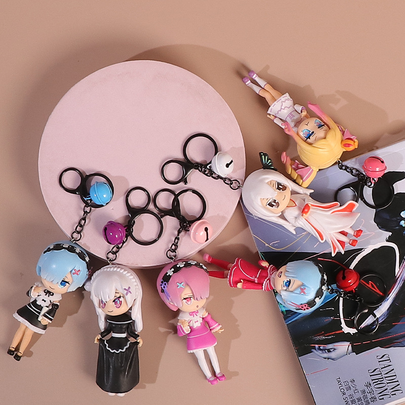 Mercancía de Dibujos Animados  - Anime Merchandise Types reseña y precio